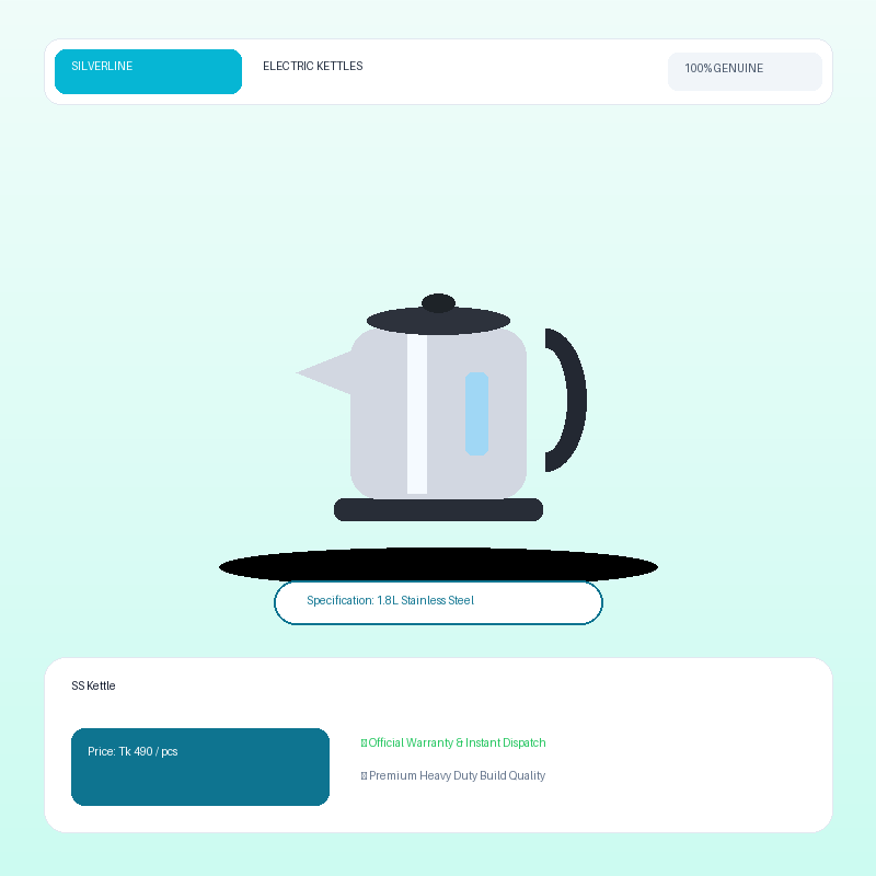 SS Kettle